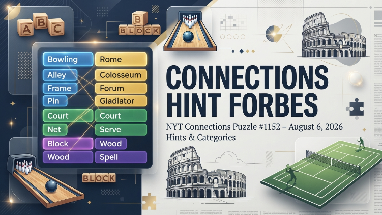 connections hint forbes